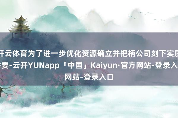 开云体育为了进一步优化资源确立并把柄公司刻下实质需要-云开YUNapp「中国」Kaiyun·官方网站-登录入口